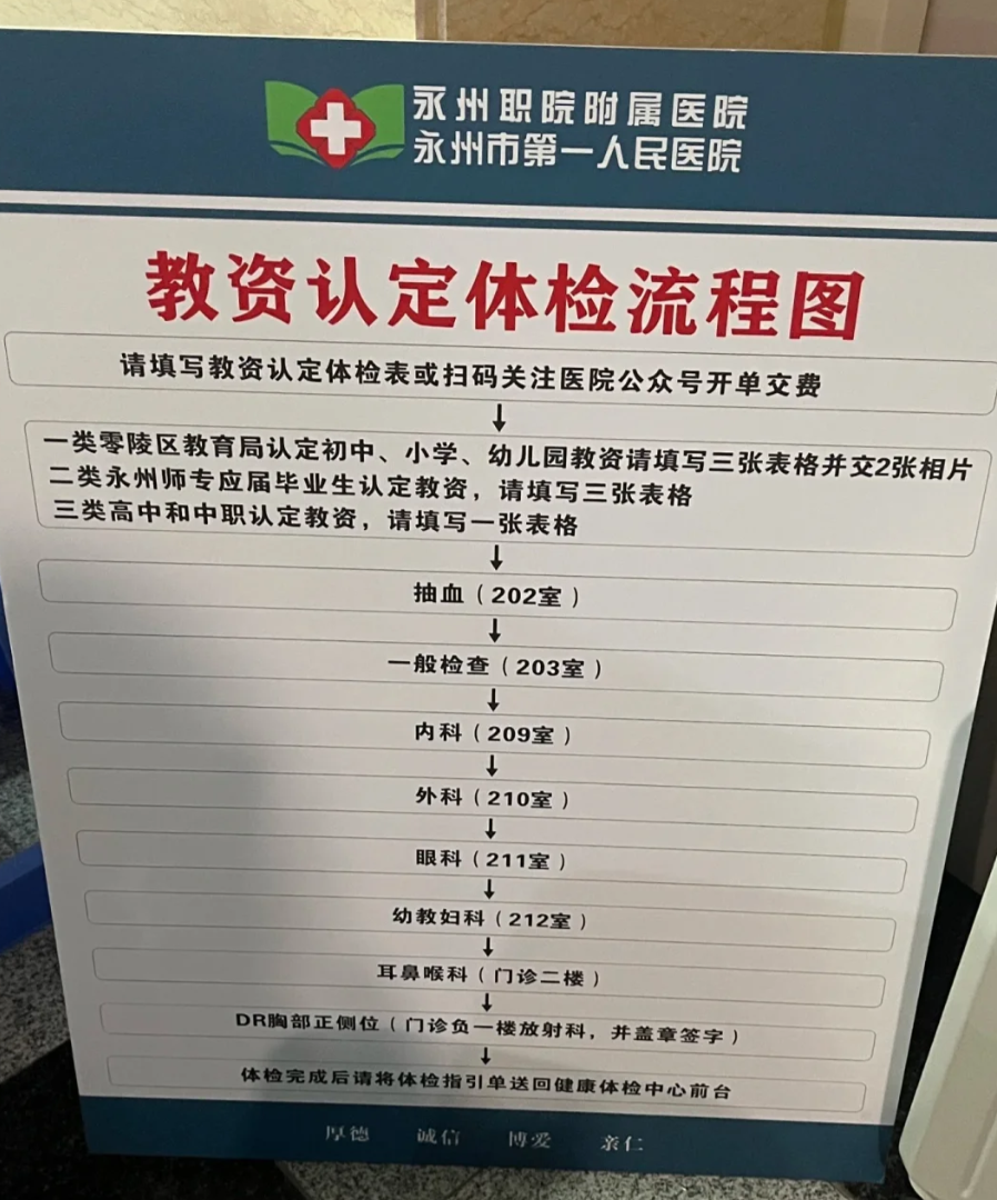那曲找人代替抽血永州入职体检服务-第1张图片-代解忧